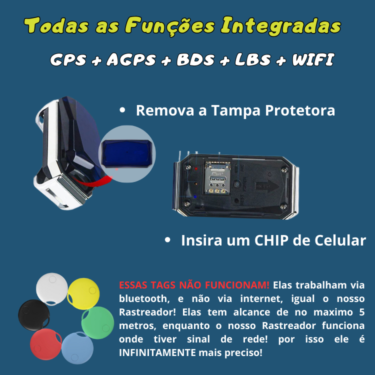 Coleira GPS de Rastreio e Monitoramento para Pets